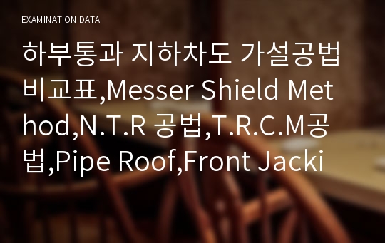 하부통과 지하차도 가설공법 비교표,Messer Shield Method,N.T.R 공법,T.R.C.M공법,Pipe Roof,Front Jacking,
