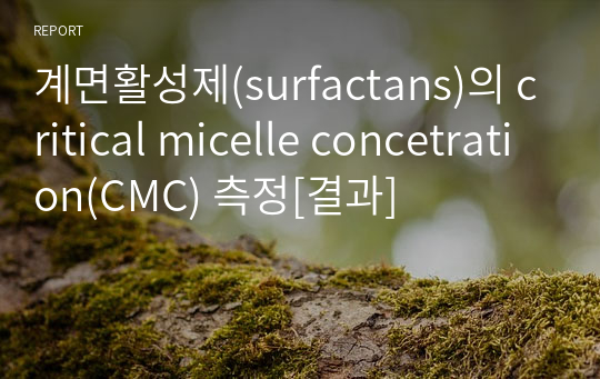 계면활성제(surfactans)의 critical micelle concetration(CMC) 측정[결과]