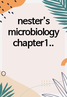 nester's microbiology chapter10